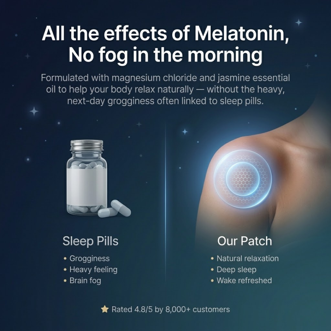 Miocure Sleep Patches