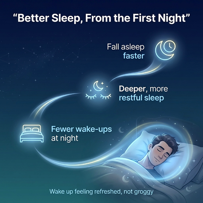 Miocure Sleep Patches