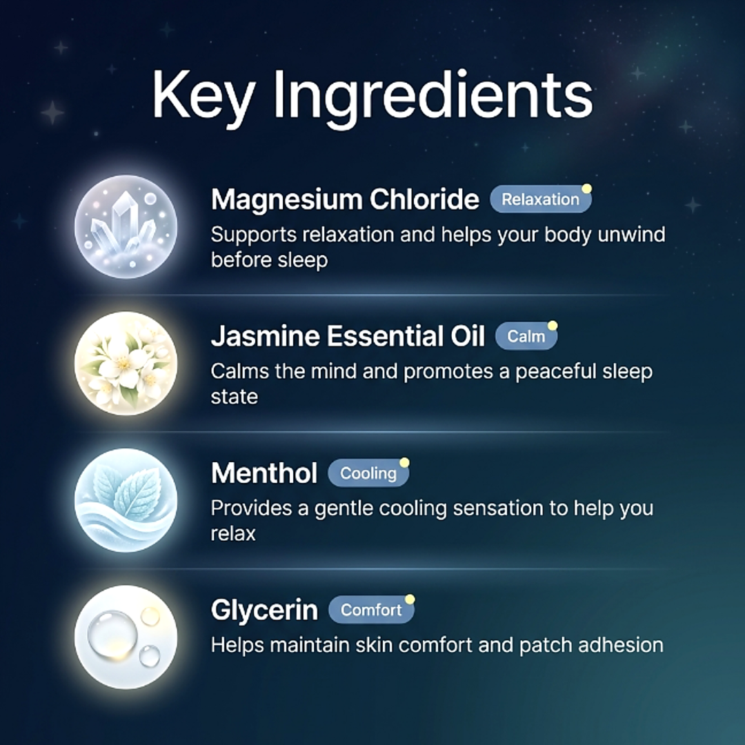 Miocure Sleep Patches