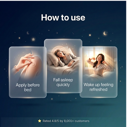 Miocure Sleep Patches